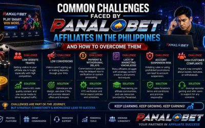 Common Challenges Faced by Panalobet Affiliates in the Philippines and How to Overcome Them
