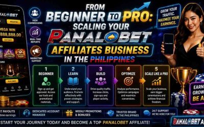 From Beginner to Pro: Scaling Your Panalobet Affiliates Business in the Philippines