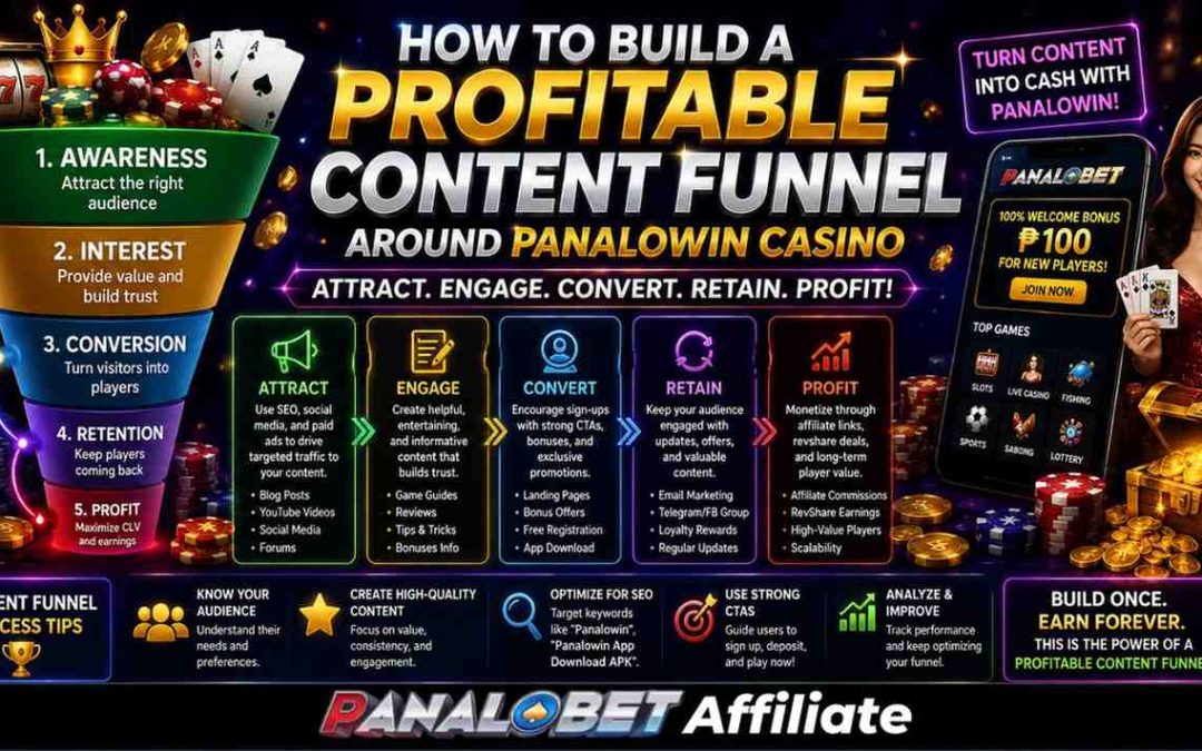 How to Build a Profitable Content Funnel Around Panalowin Casino